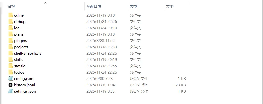 Configuration Process